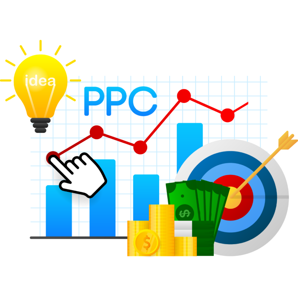 Ads Management